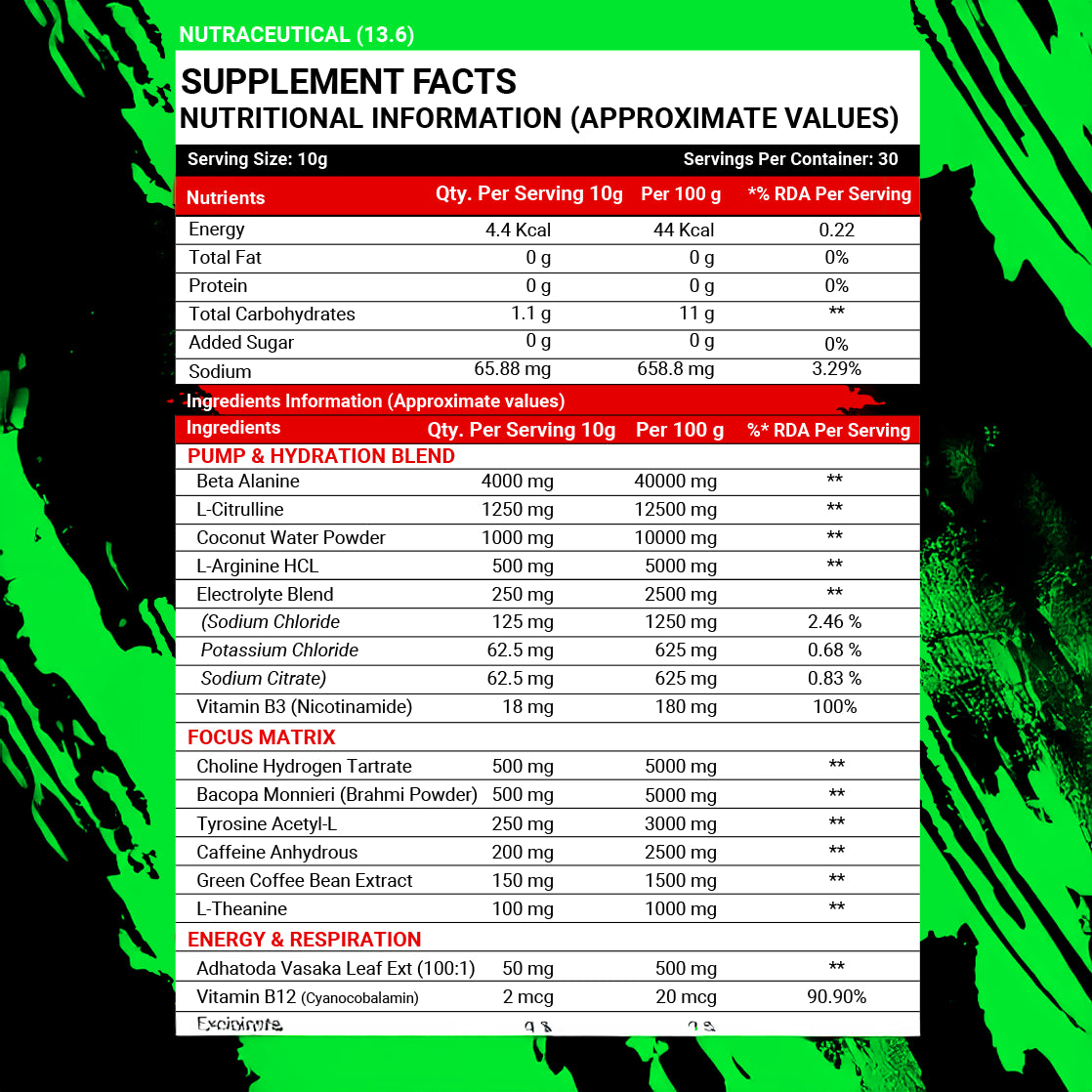 Freaky Wolf Extreme – Hardcore Pre Workout for Energy & Pumps