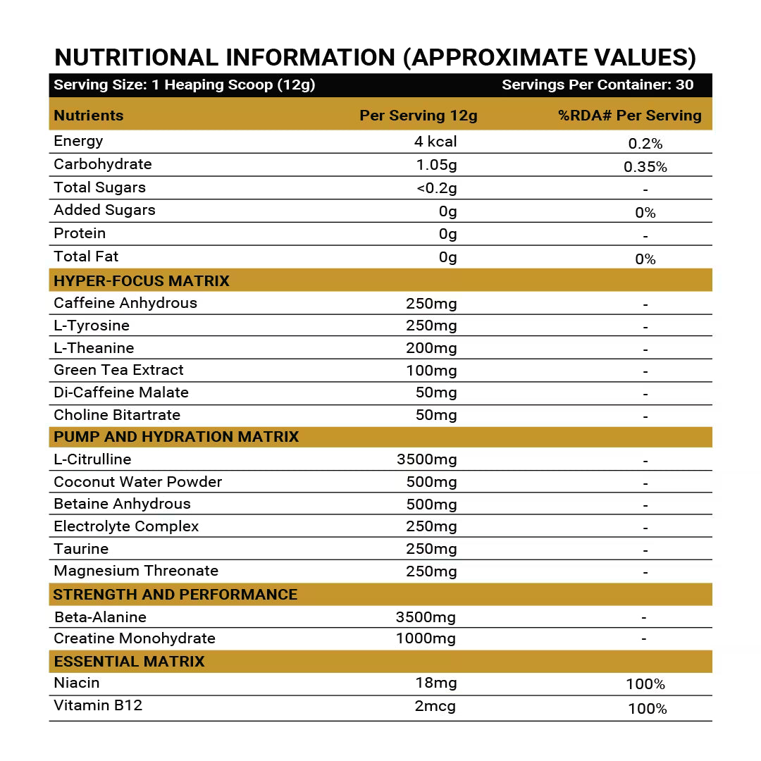 Tiger Fury – High-Stimulant Pre Workout for Energy & Focus