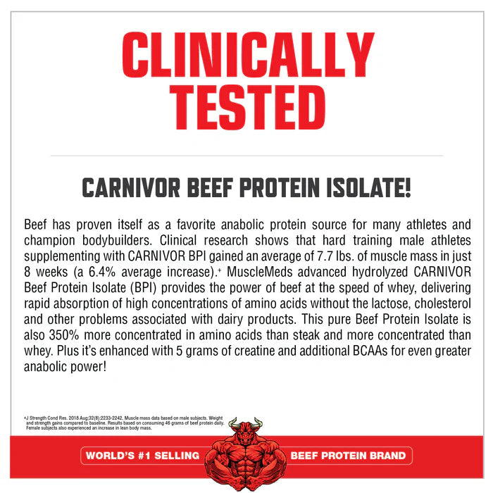 CARNIVOR - Livefit Store