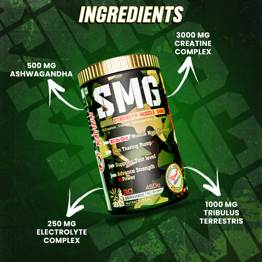 SMG - STRENGTH MUSCLE GAINZ