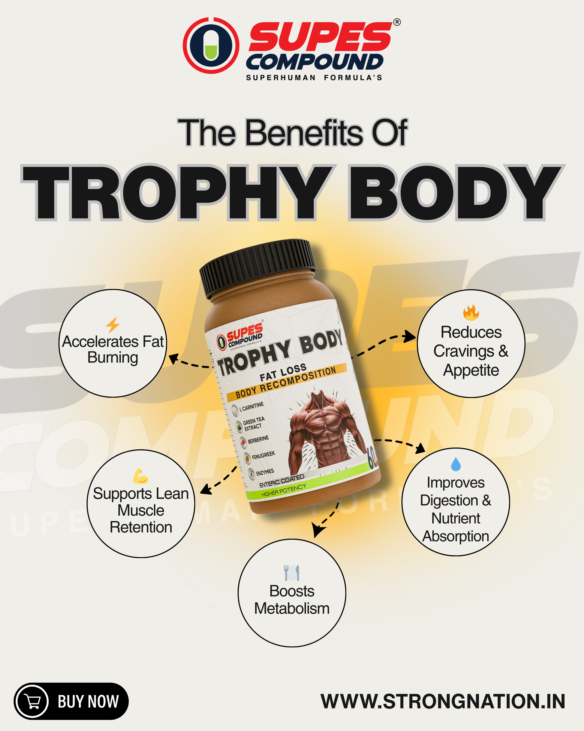 Trophy Body Fat Burner & Body Recomposition | Advanced Thermogenic Formula | Metabolism & Appetite Support | 60 Tablets - Livefit Store