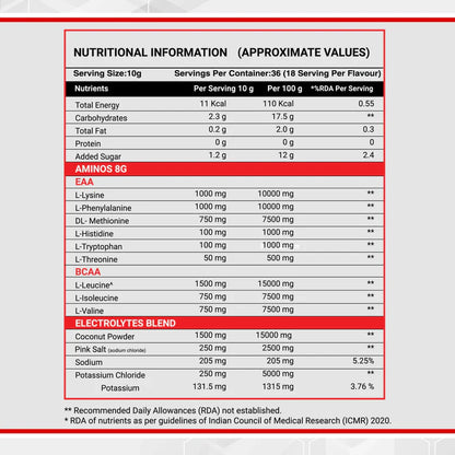 EAA+BCAA - Livefit Store